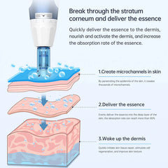 Dr. Pen A11 Ultima Pro Microneedling Pen including 10 Pcs Replacement Cartridges