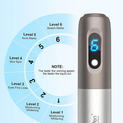 Dr.pen Microneedling, Upgraded 2 IN 1 wireless Dermapen Hydra Pen H3 with 6 Pcs 12PIN Replacement Cartridges Needles, 6 Speed Levels 0-1.0 mm Depth Adjustable